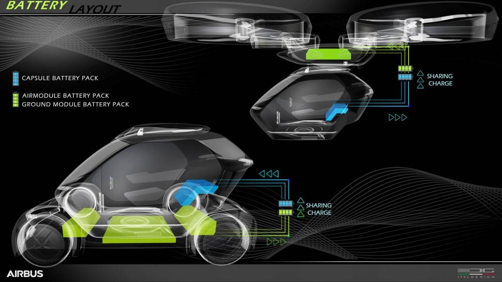 Audi-Airbus-ItalDesign-Pop.Up-Next-concept-1.jpg